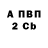Экстази Punisher Ben Zhu